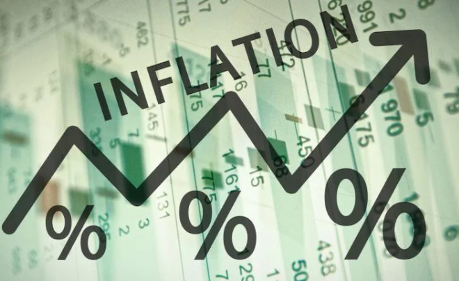 Từ "INFLATION" với biểu đồ chỉ số phần trăm tăng trưởng.