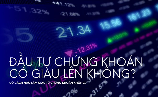 Bảng điện tử thị trường chứng khoán với các chỉ số và câu hỏi về đầu tư chứng khoán.