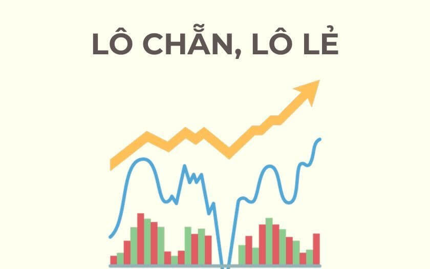Biểu đồ tài chính với đường tăng trưởng màu vàng và xanh, kèm cột số liệu màu đỏ và xanh lá. Văn bản phía trên.