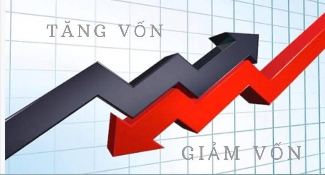 Biểu đồ với hai mũi tên màu đen và đỏ trên nền ô lưới, kèm chữ "Tăng vốn" và "Giảm vốn".