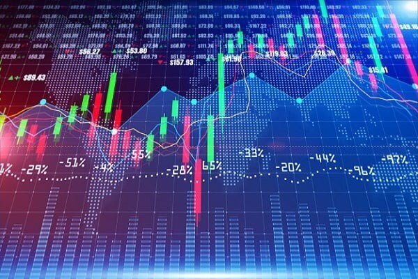 Biểu đồ tài chính với các đường chỉ số và cột màu xanh, đỏ thể hiện sự biến động của thị trường.