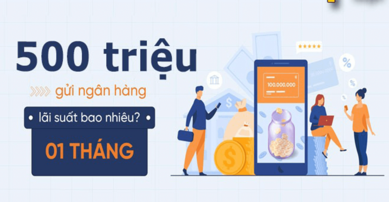 Văn bản và hình minh họa về gửi 500 triệu vào ngân hàng, lãi suất, và hình ảnh thiết bị di động.