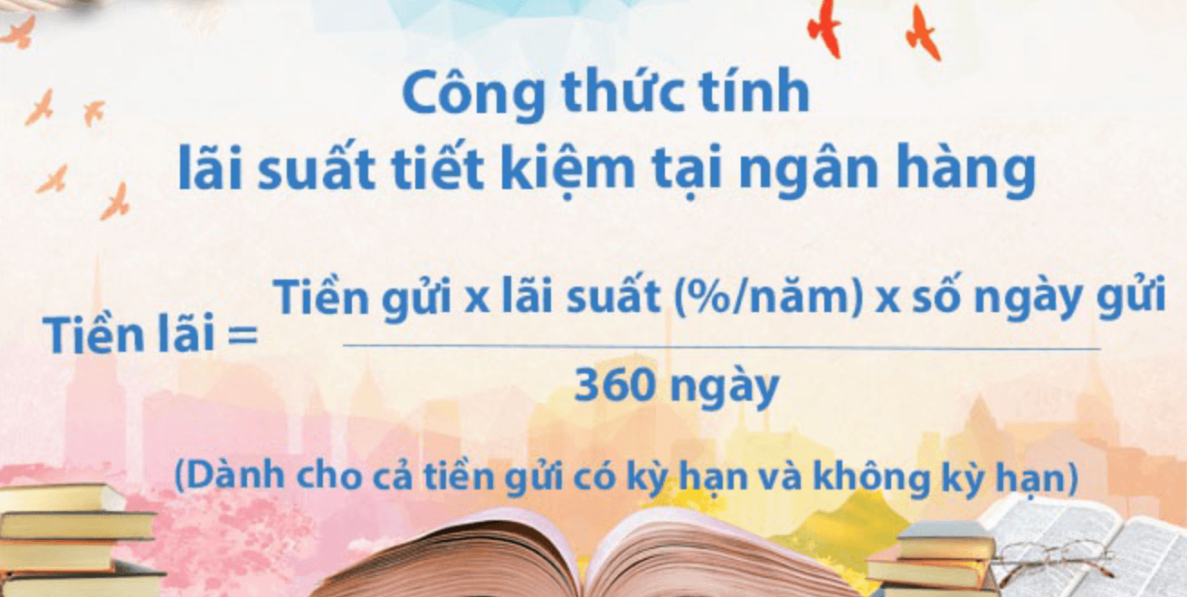 Công thức tính lãi suất tiết kiệm ngân hàng với hình ảnh sách, công thức và chim bay trên nền màu hồng cam.