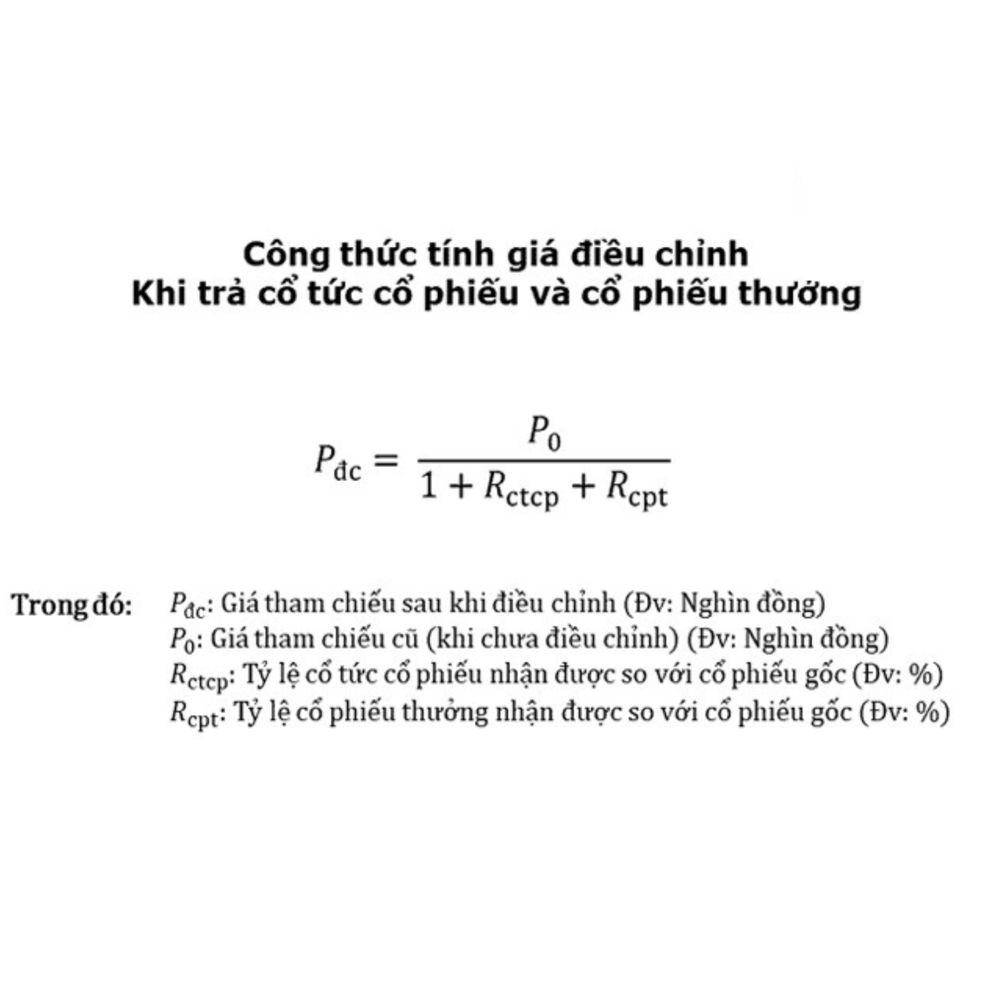 Công thức tính giá điều chỉnh khi trả cổ tức và cổ phiếu thưởng, kèm chú thích các ký hiệu trong công thức.