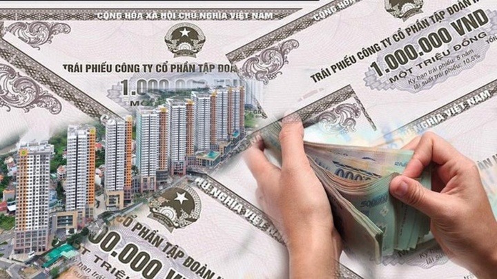 Hình ảnh trái phiếu doanh nghiệp, tòa nhà cao tầng và tay cầm tiền, thể hiện khái niệm đầu tư tài chính.