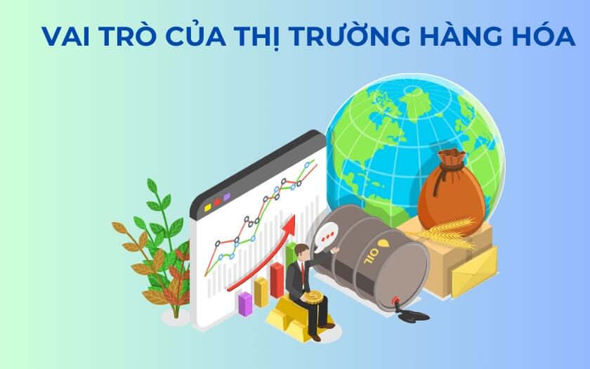 Vai tro cua thi truong hang hoa 1