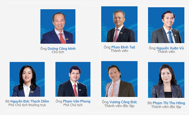 Bảy người mặc vest trong ảnh chân dung, nền xanh, chữ ghi tên và chức vụ bên dưới từng người.