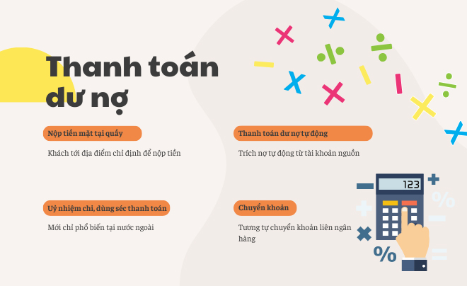 Cách thanh toán dư nợ