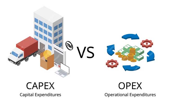 Hình ảnh minh họa sự khác biệt giữa chi tiêu vốn (CAPEX) và chi tiêu hoạt động (OPEX) với biểu tượng tương ứng.