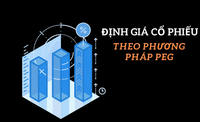 Biểu đồ cột màu xanh với biểu tượng phần trăm và đồng hồ, kèm chữ "Định giá cổ phiếu theo phương pháp PEG".