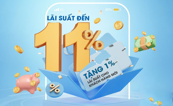 Lãi suất tiết kiệm ngân hàng Woori bank