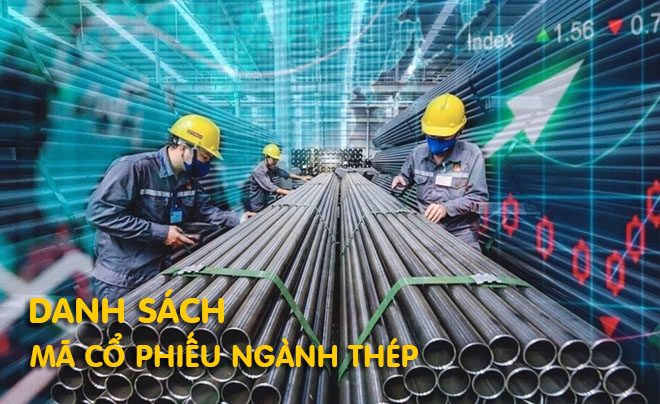 Công nhân trong nhà máy thép với dữ liệu thị trường tài chính hiển thị trên nền. Văn bản: "Danh sách mã cổ phiếu ngành thép".