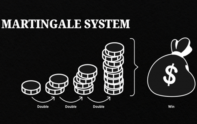 martingale là chiến lược gì
