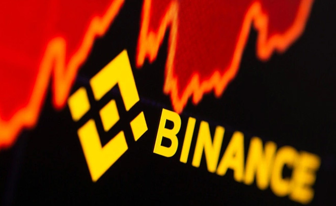 Logo Binance trên nền biểu đồ giá đỏ, biểu thị sự biến động thị trường tiền mã hóa.
