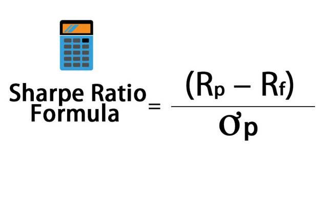 Hình ảnh mô tả công thức tính Sharpe Ratio với biểu tượng máy tính nhỏ bên cạnh.