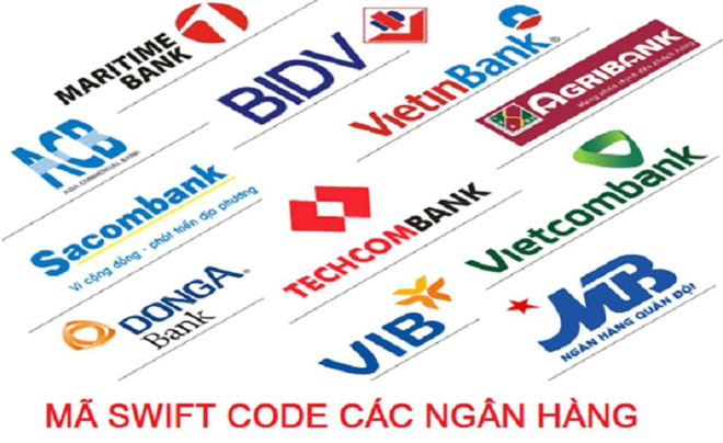 Logo của nhiều ngân hàng, với dòng chữ "Mã SWIFT code các ngân hàng" ở phía dưới.