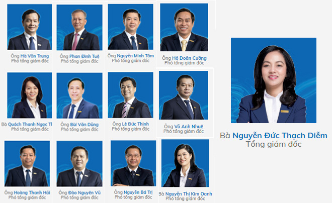 Hình ảnh gồm nhiều người trong trang phục công sở, trên nền màu xanh, với chức danh và tên bên dưới mỗi người.