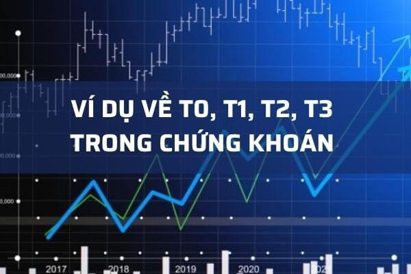 Biểu đồ chứng khoán với các đường xu hướng và văn bản giải thích về T0, T1, T2, T3 trong đầu tư.