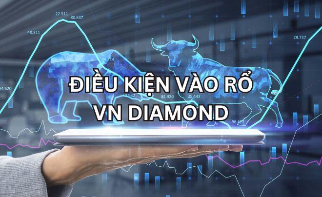 Hình minh họa một bàn tay cầm máy tính bảng với đồ thị chứng khoán và hình ảnh bò và gấu trên nền.