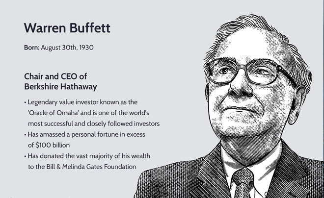 Warren Buffett là ai?