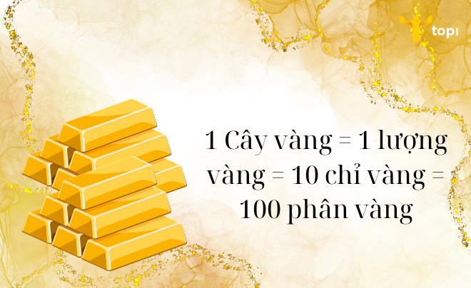 1 Cây vàng bao nhiêu chỉ