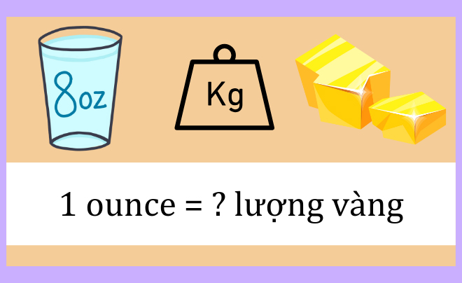 Hình ảnh minh họa đơn vị ounce, kilogram và vàng, với câu hỏi về quy đổi ounce sang lượng vàng.