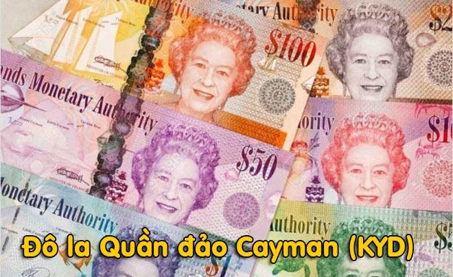 10 đồng tiền giá trị nhất thế giới