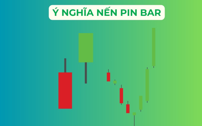 Hình ảnh minh họa nến pin bar với nền màu xanh lá và chữ "Ý nghĩa nến pin bar" phía trên.