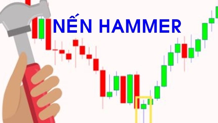 Y nghia cua nen bua Hammer