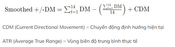 Công thức tính toán chỉ số định hướng và giải thích các thuật ngữ tài chính liên quan trong hình ảnh.