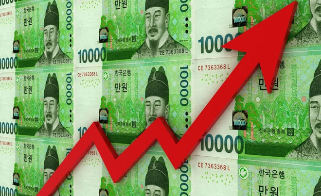 Bảng tỷ giá Won qua từng năm