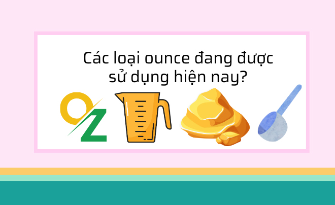 Hình ảnh biểu thị các loại ounce với cốc đo lường, khối chất màu vàng và muỗng màu xanh.