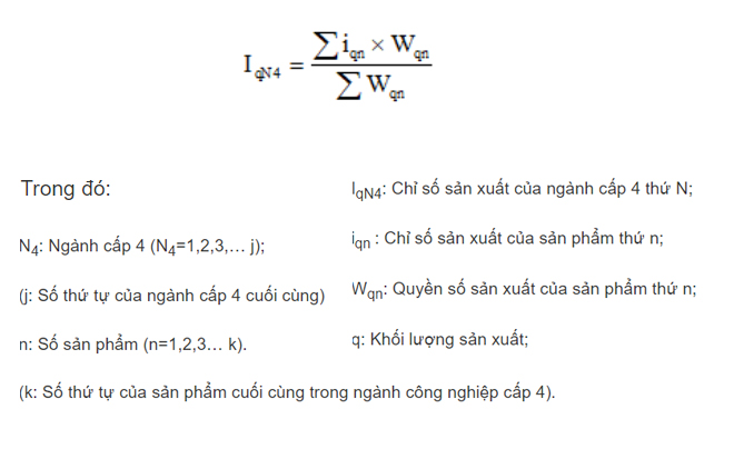 Công thức tính chỉ số sản xuất với các ký hiệu và chú thích liên quan đến ngành và sản phẩm.