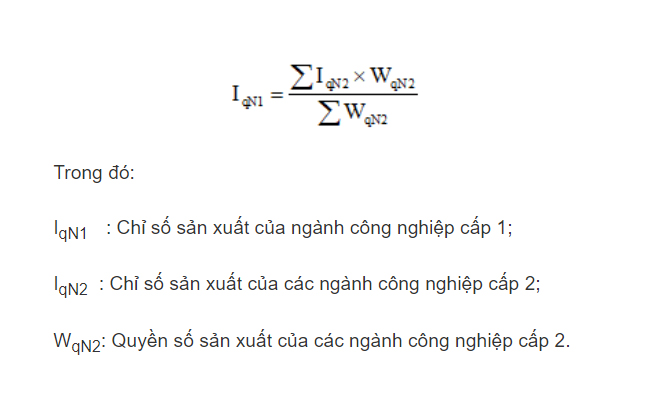Công thức tính chỉ số sản xuất công nghiệp cấp 1, bao gồm các ký hiệu và giải thích từng thành phần.
