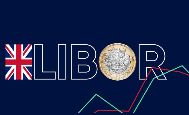 Chữ "LIBOR" với hình đồng xu và biểu đồ đường trên nền xanh đậm.