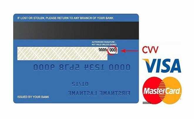 Mặt sau của thẻ tín dụng với mã CVV được chỉ ra, bên cạnh là logo Visa và Mastercard.