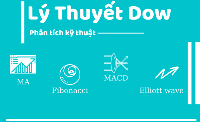 Lý thuyết Dow là gì?