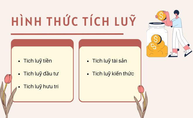 Hình minh họa các hình thức tích lũy như tiền, đầu tư, hưu trí, tài sản, kiến thức với hình ảnh lọ tiền xu.