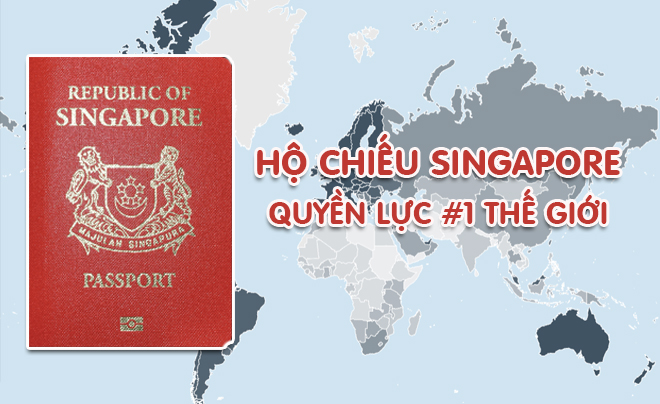 Hộ chiếu Singapore màu đỏ, nền bản đồ thế giới, chữ "Hộ chiếu Singapore quyền lực #1 thế giới".
