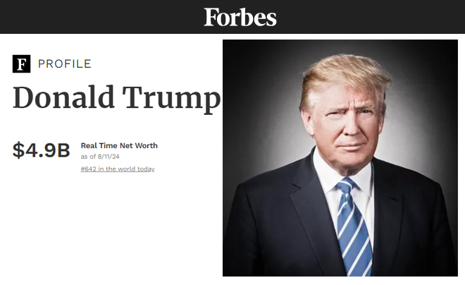 Trang hồ sơ Forbes với hình ảnh một người đàn ông mặc vest, kèm thông tin tài sản thực tế.