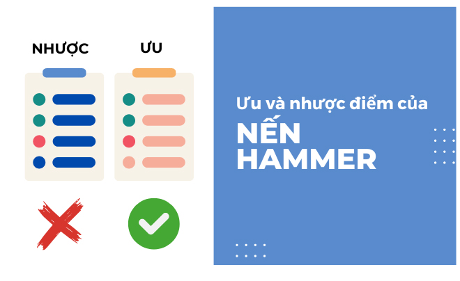 Ưu và nhược điểm khi giao dịch theo mô hình nến Hammer