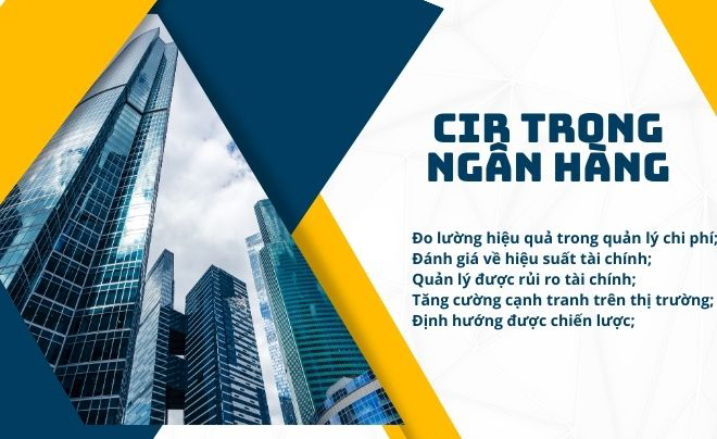 Hình ảnh các tòa nhà chọc trời với văn bản về CIR trong ngân hàng và các yếu tố quản lý tài chính.