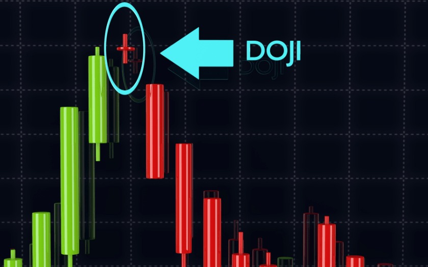 5 mo hinh nen Doji co ban