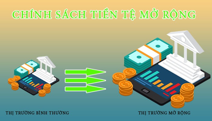 Chinh sach tien te mo rong giup thuc day tang cung tien