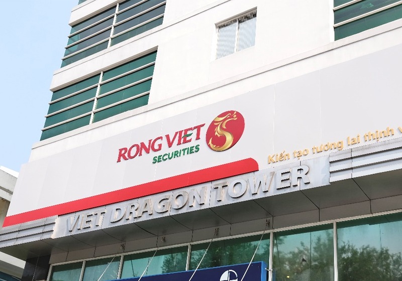 Dac trung cua cac cong ty chung khoan tai Viet Nam