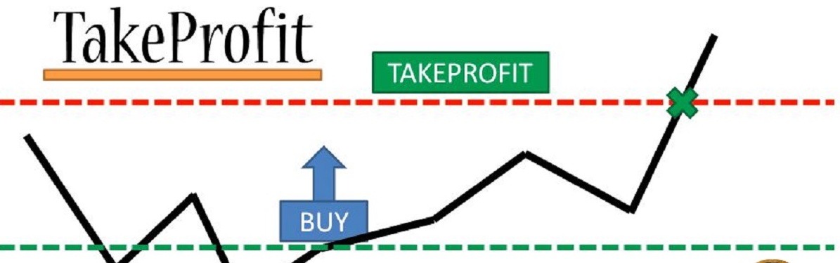 Huong dan dat lenh take profit