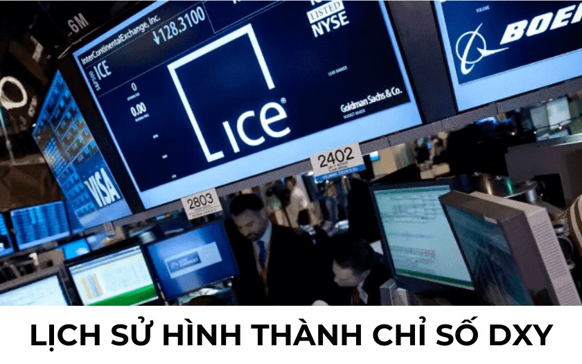 Lich su hinh thanh chi so DXY