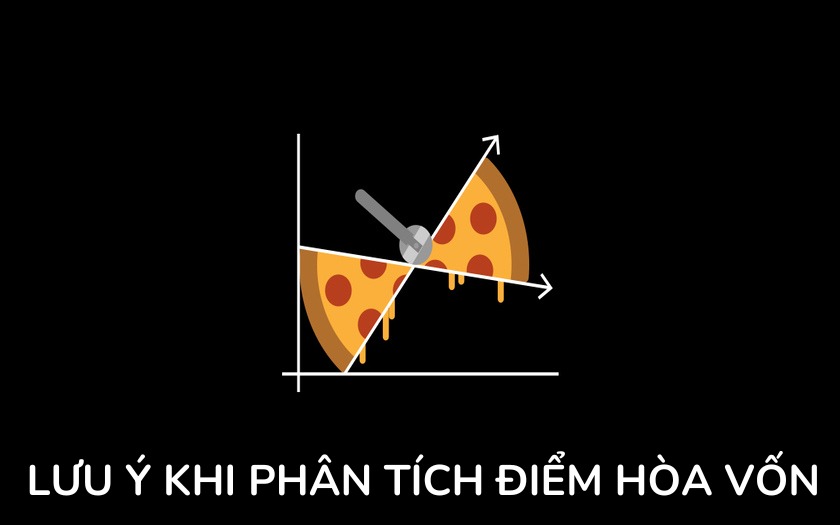 Mot so luu y khi phan tich diem hoa von