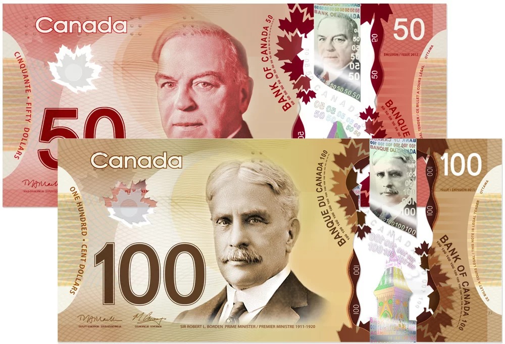 Ty gia tien Canada tai cac ngan hang
